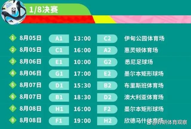 关于巴萨近期状态不佳巴萨的球员们感受到了压力，但我必须对他们提出更高的要求，同时也要保护他们。